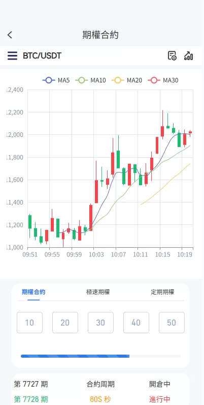 图片[8]-多语言JAVA交易所#永续合约/期权/秒合约#质押/理财/认购 - 海外源码商-海外源码商
