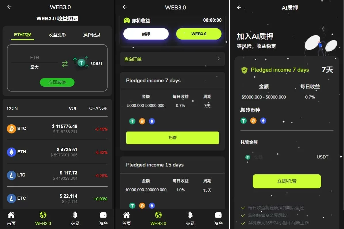 图片[3]-新版海外DAPP交易所%期权交易/质押%信用分 - 海外源码商-海外源码商
