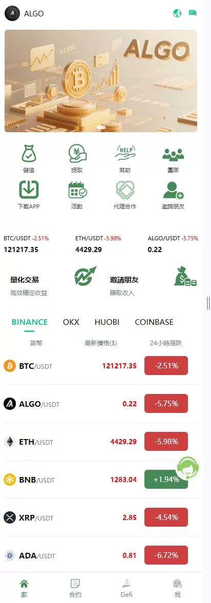 图片[2]-多语言交易所系统#跟单交易/量化交易#Defi投资系统 - 海外源码商-海外源码商