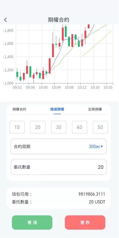 图片[9]-多语言JAVA交易所#永续合约/期权/秒合约#质押/理财/认购 - 海外源码商-海外源码商