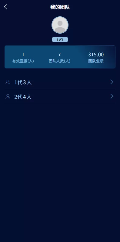 图片[12]-虚拟币矿机投资系统$系统币C2C交易$多级分销$群聊系统 - 海外源码商-海外源码商