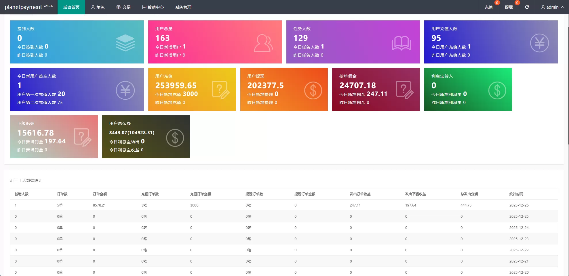 图片[10]-海外奢饰品抢单刷单系统/卡单连单/信誉分/海外刷单 - 海外源码商-海外源码商