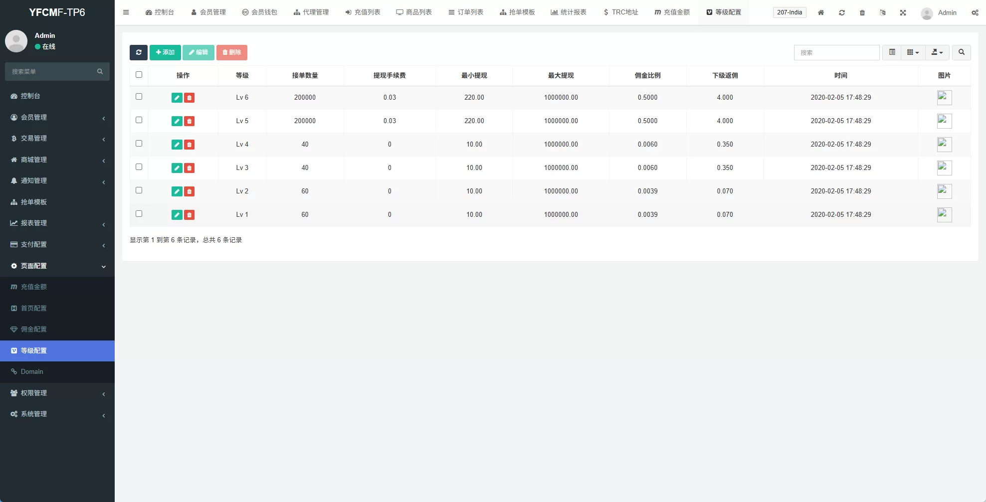 图片[19]-海外tiktok抢单刷单系统￥手动派单￥爆单卡单 - 海外源码商-海外源码商