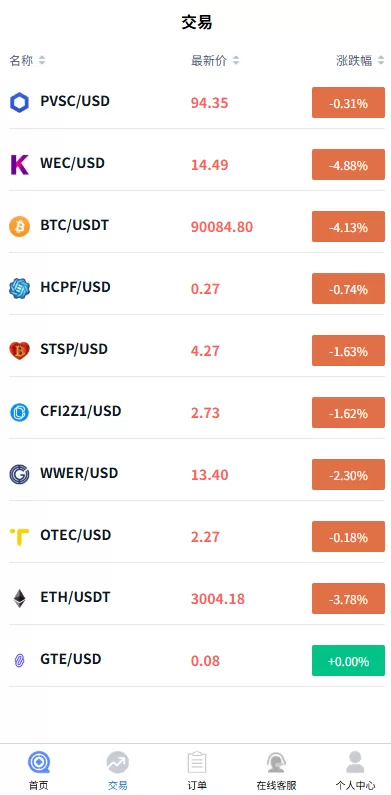 图片[3]-多语言微盘系统#虚拟币微交易%时间盘%秒合约 - 海外源码商-海外源码商