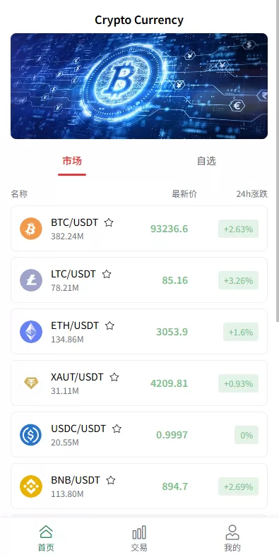 图片[3]-多语言虚拟币微盘￥海外微交易￥秒合约￥时间盘 - 海外源码商-海外源码商