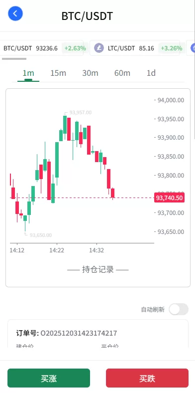 图片[4]-多语言虚拟币微盘￥海外微交易￥秒合约￥时间盘 - 海外源码商-海外源码商