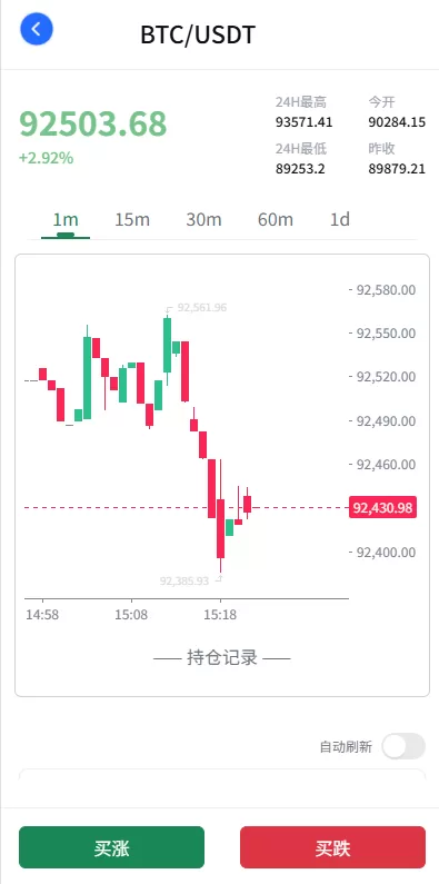 图片[4]-新UI海外微盘系统￥虚拟币秒合约￥多语言时间盘 - 海外源码商-海外源码商