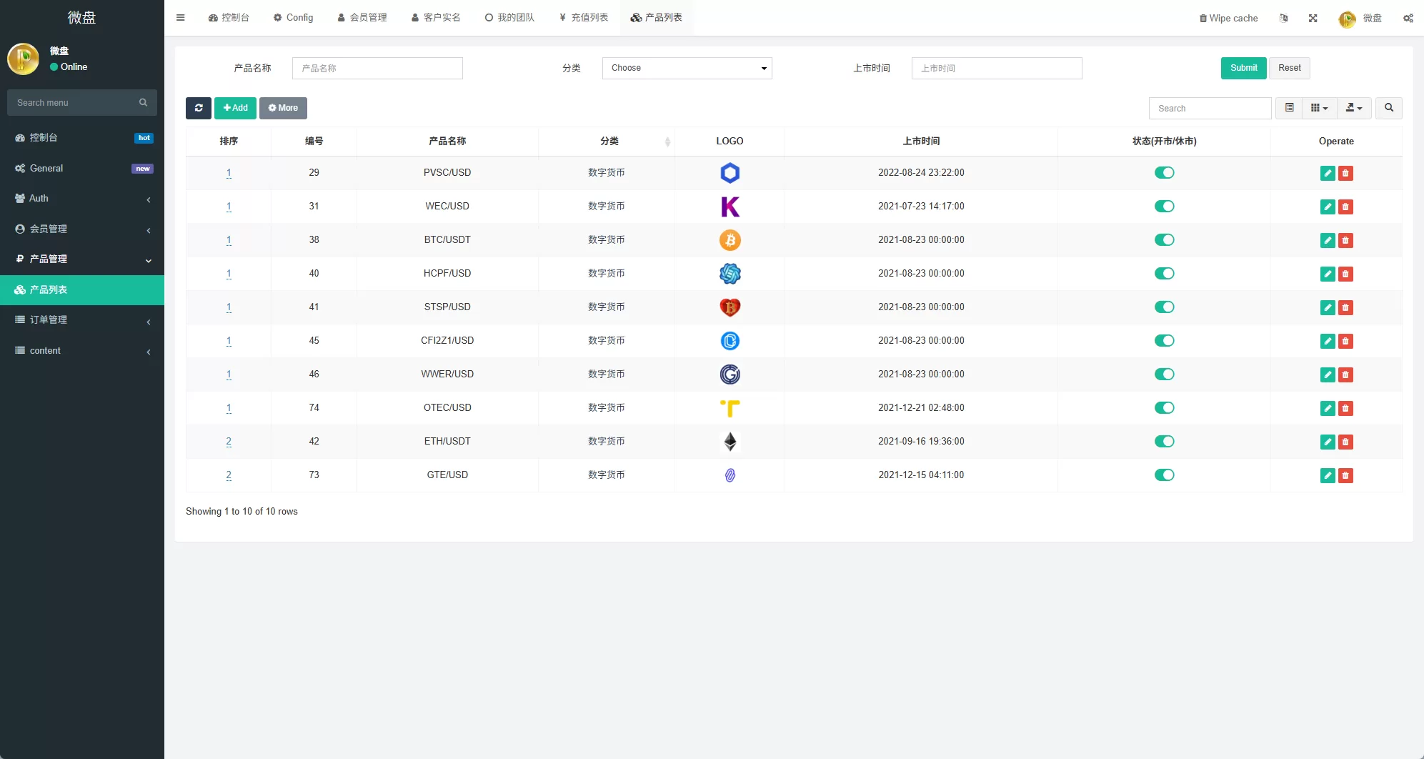 图片[18]-多语言微盘系统#虚拟币微交易%时间盘%秒合约 - 海外源码商-海外源码商