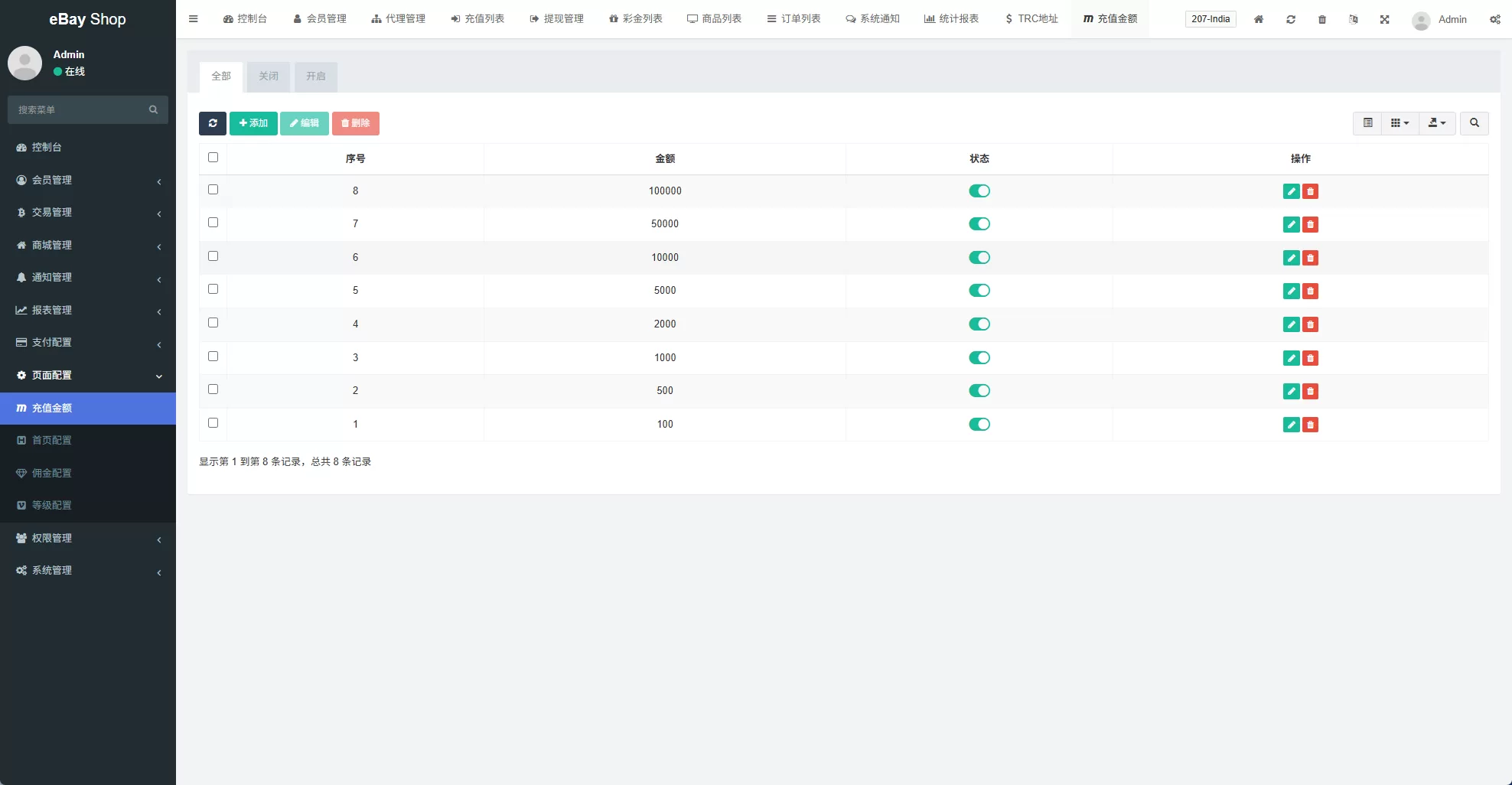 图片[21]-多语言eBay抢单刷单系统/40单任务快杀盘/连单卡单 - 海外源码商-海外源码商