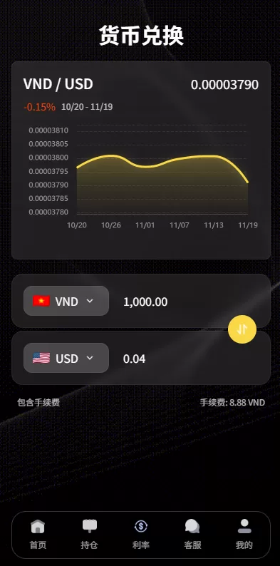 图片[7]-新版海外微盘系统%多语言微交易%虚拟币秒合约%时间盘 - 海外源码商-海外源码商