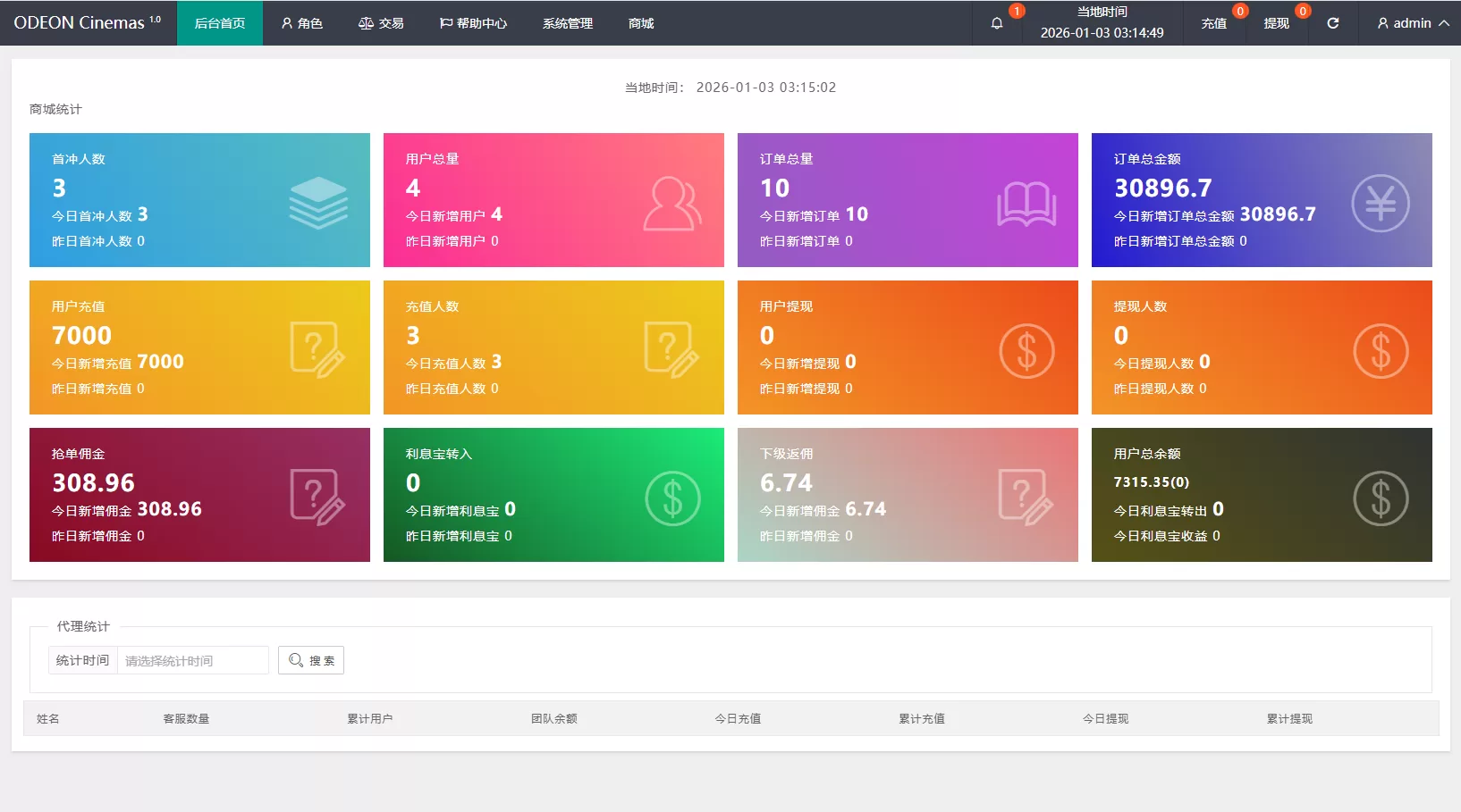 图片[11]-海外电影抢单刷单系统/多语言影视刷单/派单/重置订单 - 海外源码商-海外源码商