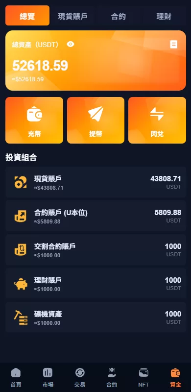 图片[11]-多语言交易所系统/永续合约交割合约/K线控制/C2C/借币 - 海外源码商-海外源码商