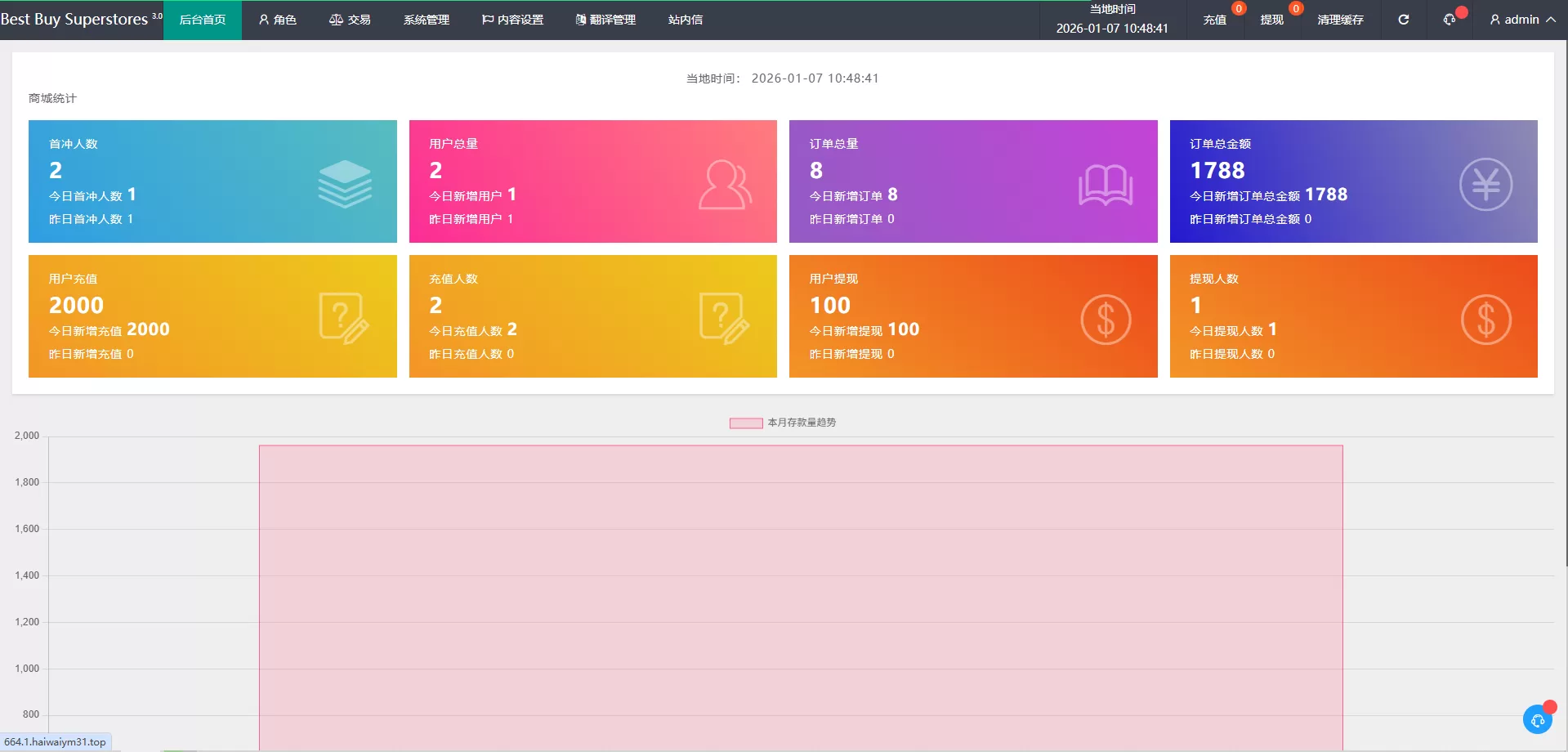 图片[10]-多语言抢单刷单系统/打针做单/签到/订单开关 - 海外源码商-海外源码商
