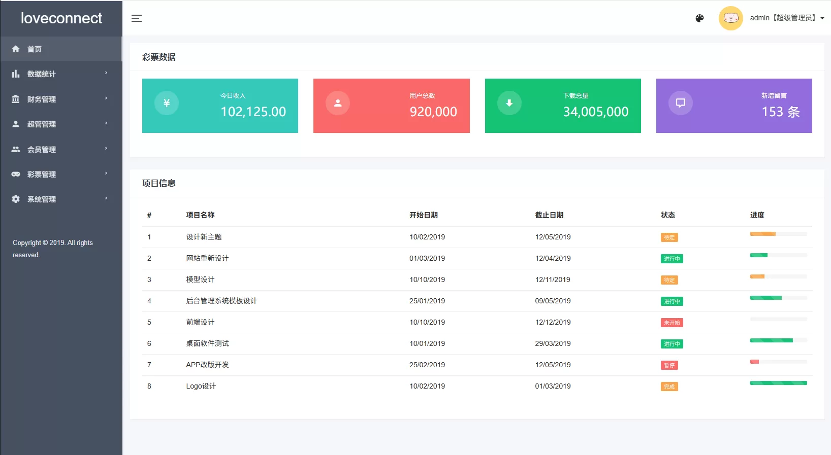 图片[10]-越南为爱投注系统/loveconnect投资/投注竞猜彩票 - 海外源码商-海外源码商