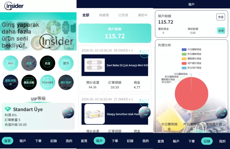 海外抢单刷单系统/信誉分/签到工资/多语言刷单-海外源码商
