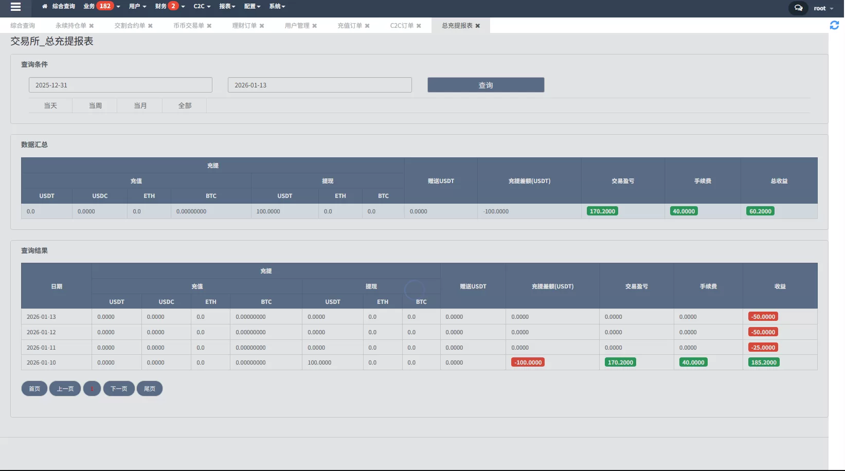 图片[32]-多语言交易所系统/永续合约交割合约/K线控制/C2C/借币 - 海外源码商-海外源码商
