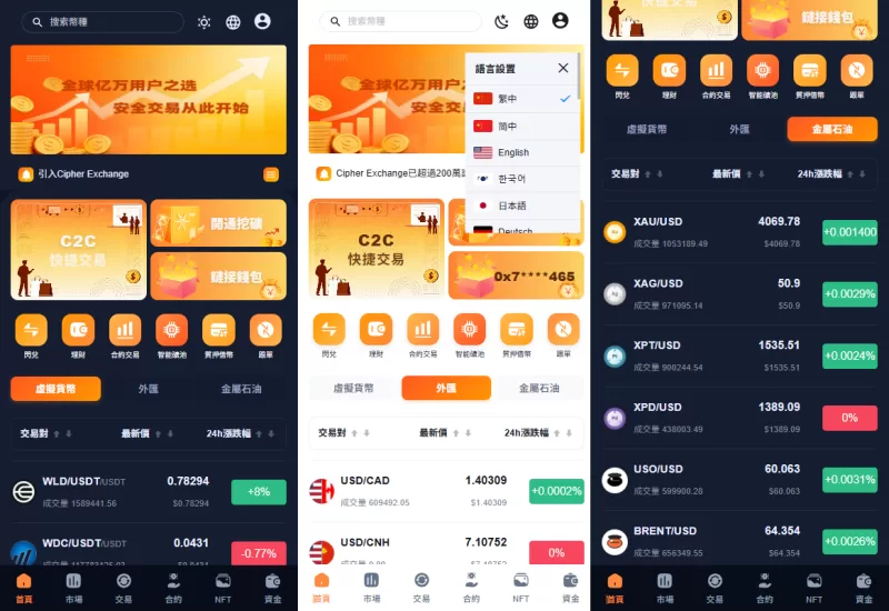 多语言交易所系统/永续合约交割合约/K线控制/C2C/借币-海外源码商