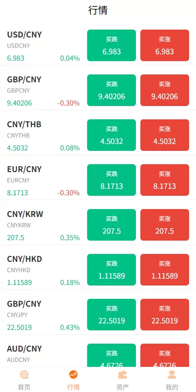 图片[4]-多语言外汇微交易/时间盘交易/委买微盘系统 - 海外源码商-海外源码商