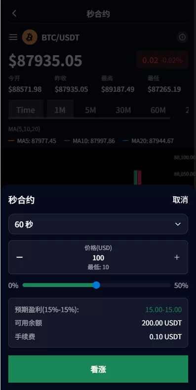 图片[6]-多语言虚拟币微盘系统/秒合约交易/信用分/实名认证 - 海外源码商-海外源码商