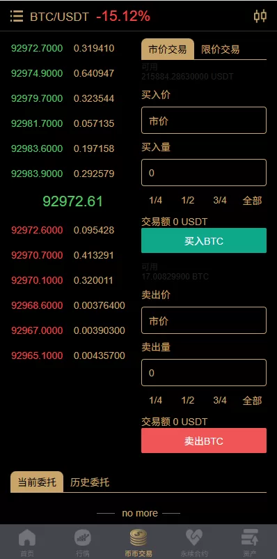 图片[6]-多语言交易所/币币期权/永续合约/申购/C2C/贷款理财 - 海外源码商-海外源码商