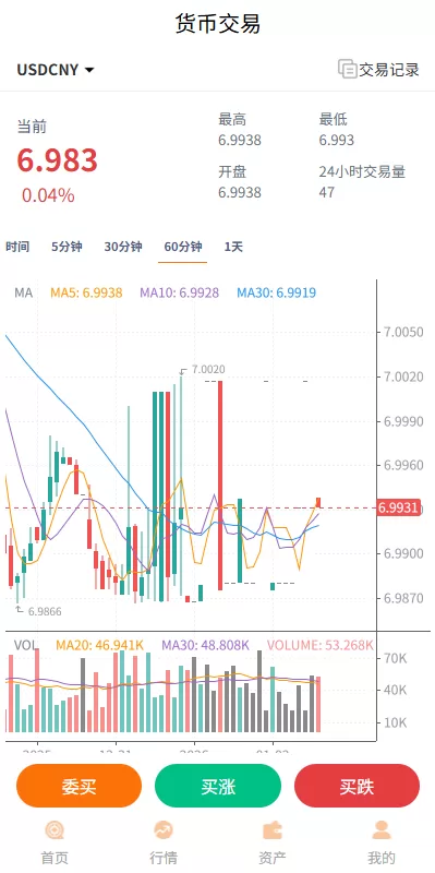 图片[5]-多语言外汇微交易/时间盘交易/委买微盘系统 - 海外源码商-海外源码商