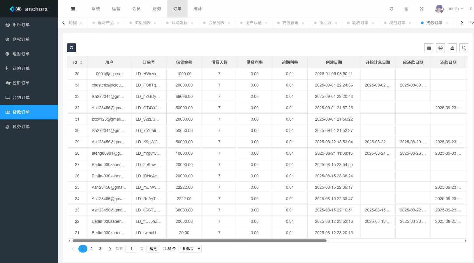 图片[22]-多语言交易所/币币期权/永续合约/申购/C2C/贷款理财 - 海外源码商-海外源码商