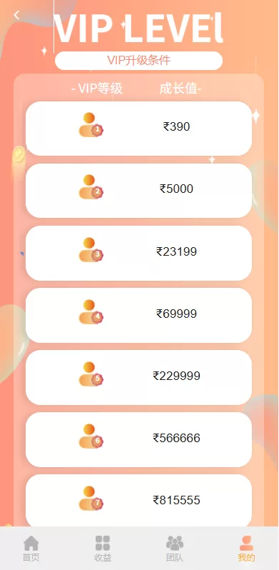 图片[7]-多语言投注理财系统/推广分销/营销裂变/前端VUE - 海外源码商-海外源码商