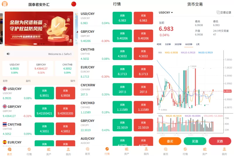 多语言外汇微交易/时间盘交易/委买微盘系统-海外源码商
