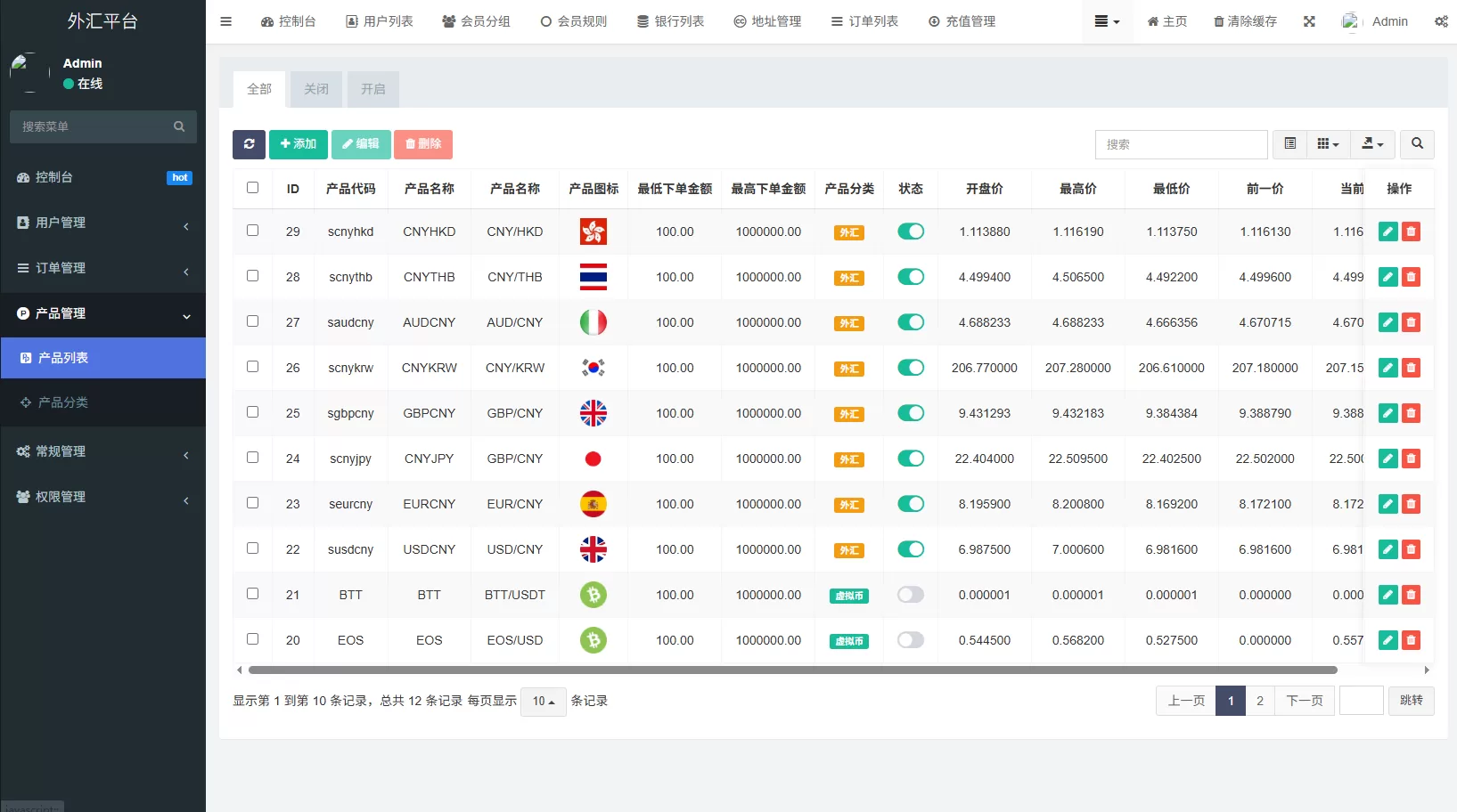 图片[17]-多语言外汇微交易/时间盘交易/委买微盘系统 - 海外源码商-海外源码商