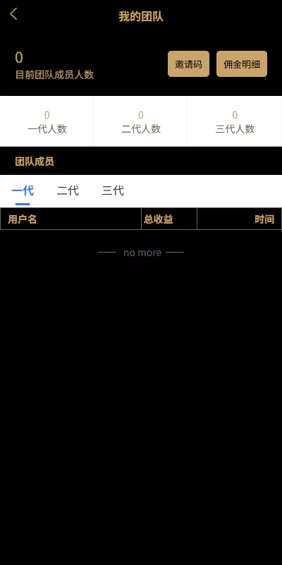 图片[16]-多语言交易所/币币期权/永续合约/申购/C2C/贷款理财 - 海外源码商-海外源码商