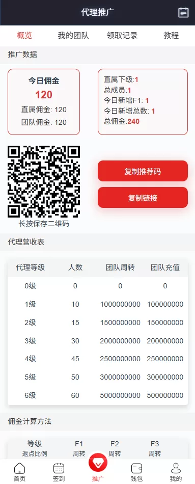 图片[11]-运营版快三竞猜投注系统/多语言彩票/预设系统彩 - 海外源码商-海外源码商
