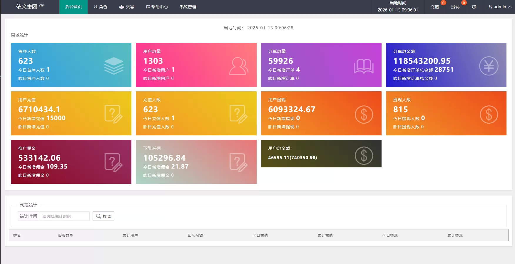 图片[10]-运营版抢单刷单系统/打针/做单/会员跟踪/信誉分 - 海外源码商-海外源码商