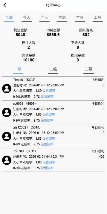 图片[9]-海外微盘秒合约系统/虚拟币投注竞猜/开奖预设 - 海外源码商-海外源码商