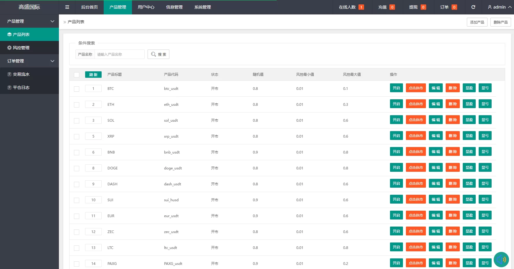 图片[14]-海外虚拟币微盘系统/信用分/实名认证/多语言微交易 - 海外源码商-海外源码商