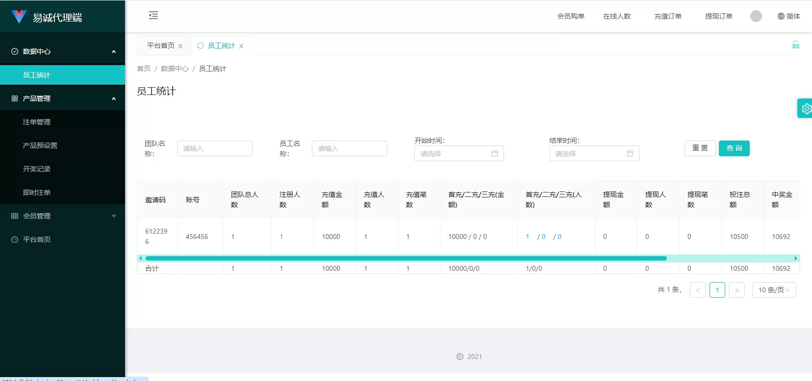 图片[14]-新版空降约炮系统/同城任务/系统彩预设/前后端VUE - 海外源码商-海外源码商
