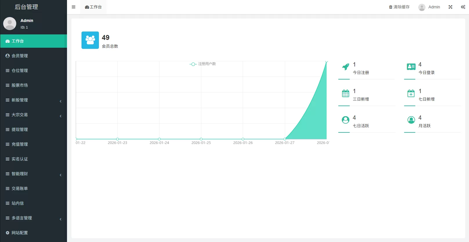 图片[19]-多语言海外股票系统/大宗交易/新股认购/产品理财 - 海外源码商-海外源码商