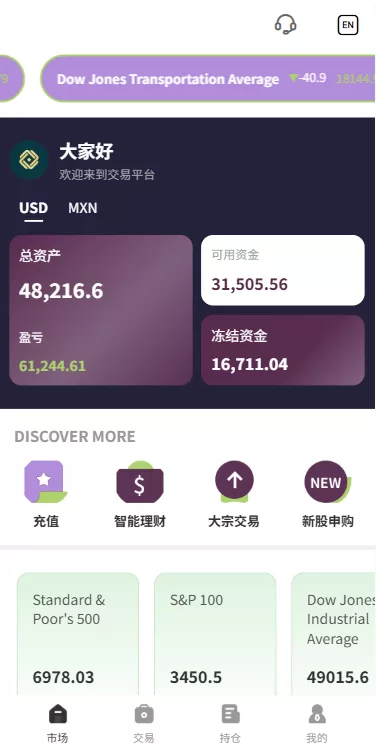 图片[3]-多语言海外股票系统/大宗交易/新股认购/产品理财 - 海外源码商-海外源码商