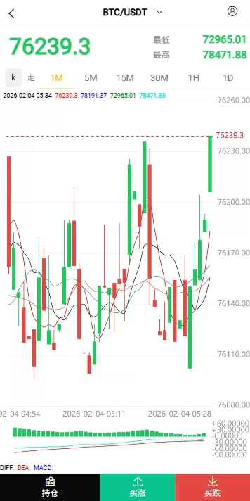 图片[2]-海外微盘秒合约系统/虚拟币投注竞猜/开奖预设 - 海外源码商-海外源码商