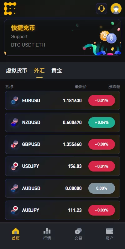 图片[3]-海外JAVA交易所/秒合约/永续合约/DAPP交易所/质押理财 - 海外源码商-海外源码商