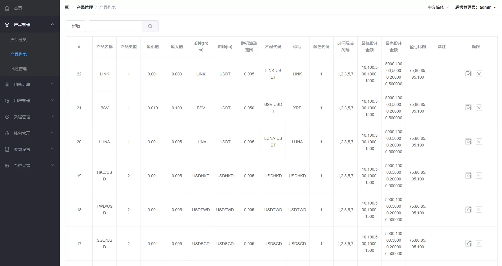 图片[12]-多语言微交易/虚拟币外汇交易/时间盘/微盘系统 - 海外源码商-海外源码商
