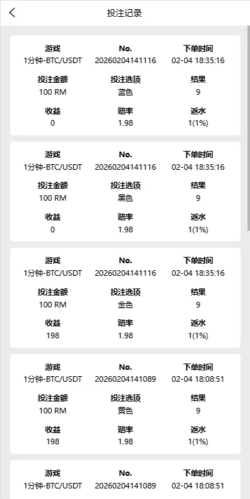 图片[11]-海外微盘秒合约系统/虚拟币投注竞猜/开奖预设 - 海外源码商-海外源码商