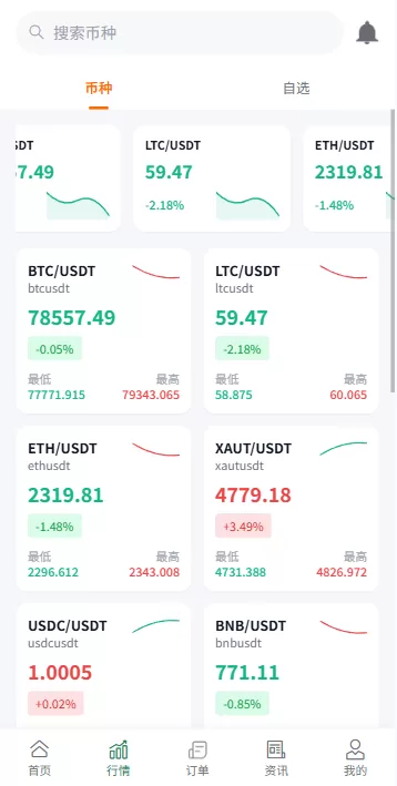图片[4]-多语言微盘系统/虚拟币微交易/时间盘秒合约 - 海外源码商-海外源码商
