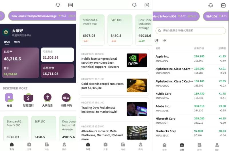 多语言海外股票系统/大宗交易/新股认购/产品理财-海外源码商