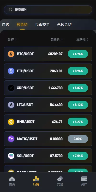 图片[7]-海外JAVA交易所/秒合约/永续合约/DAPP交易所/质押理财 - 海外源码商-海外源码商