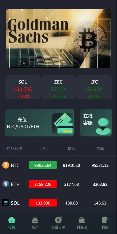 图片[2]-海外虚拟币微盘系统/信用分/实名认证/多语言微交易 - 海外源码商-海外源码商