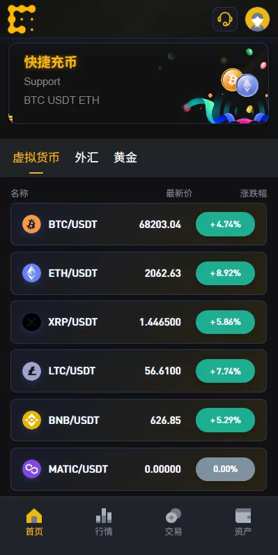 图片[2]-海外JAVA交易所/秒合约/永续合约/DAPP交易所/质押理财 - 海外源码商-海外源码商