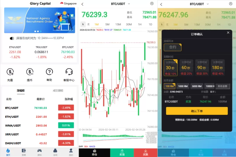 海外微盘秒合约系统/虚拟币投注竞猜/开奖预设-海外源码商