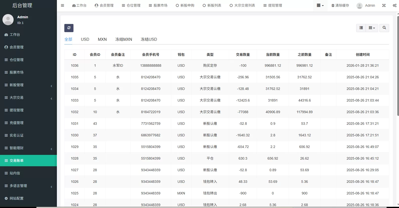 图片[28]-多语言海外股票系统/大宗交易/新股认购/产品理财 - 海外源码商-海外源码商