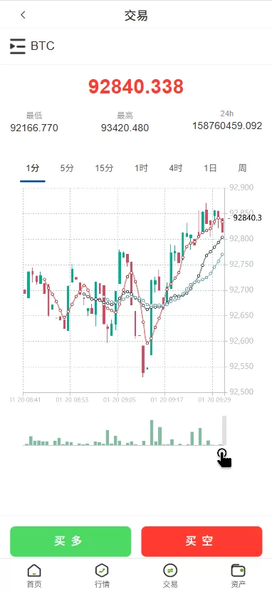 图片[5]-多语言微交易/虚拟币外汇交易/时间盘/微盘系统 - 海外源码商-海外源码商
