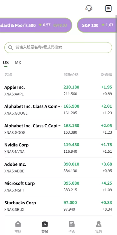 图片[5]-多语言海外股票系统/大宗交易/新股认购/产品理财 - 海外源码商-海外源码商